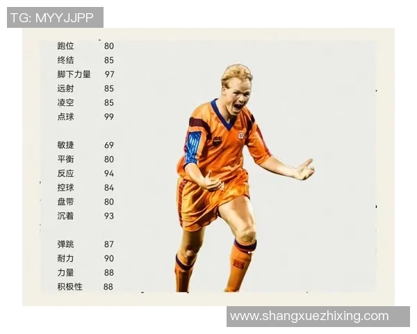 足球明星实力对比分析揭示顶级球员之间的差距与优势