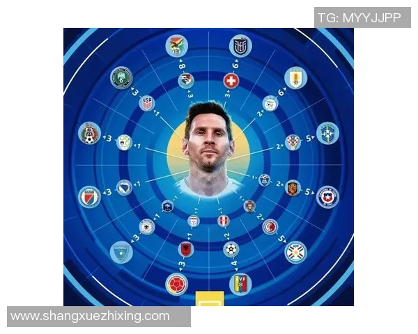 全球足球明星实力排行榜揭晓谁将成为足坛之王的争夺者